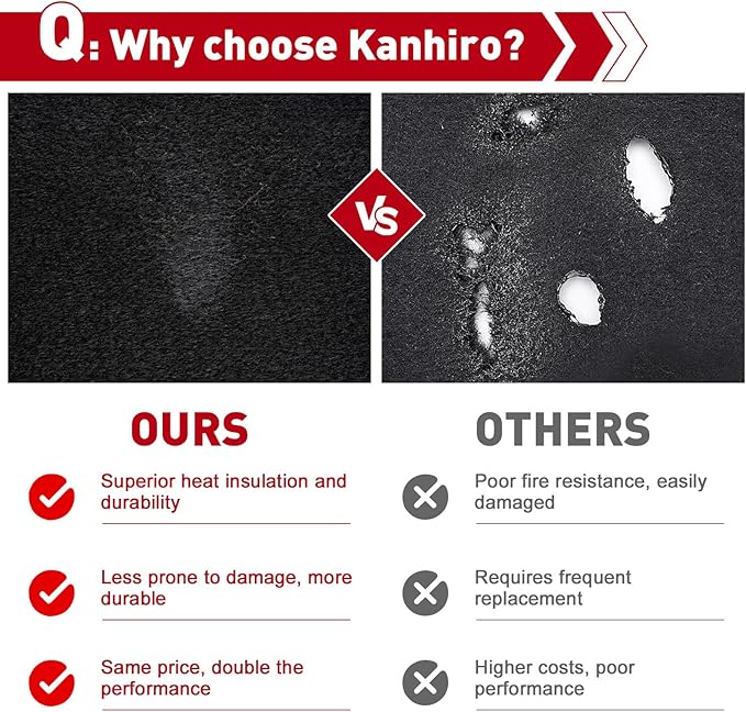 kanhiro 40x40 Inch Large Welding Blanket Fireproof Pad - 5mm Thickened Fire Resistant Carbon Felt