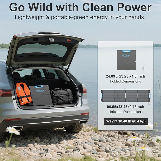 220W Portable Solar Panel for Power Station, 23.5% High Efficiency ETFE Foldable Solar Panels