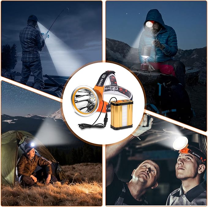 Super Bright Rechargeable LED Headlamp ??High Power Waterproof Portable Head Flashlight, 3