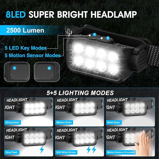 Rechargeable Headlamp Flashlight 2-Pack, 8 LED 2500 Lumen Ultra-Light Bright Headlight with Motion