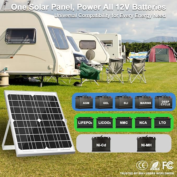 SOLPERK Solar Panel Kit 20W 12V, Solar Battery Trickle Charger Maintainer + Upgrade Controller +