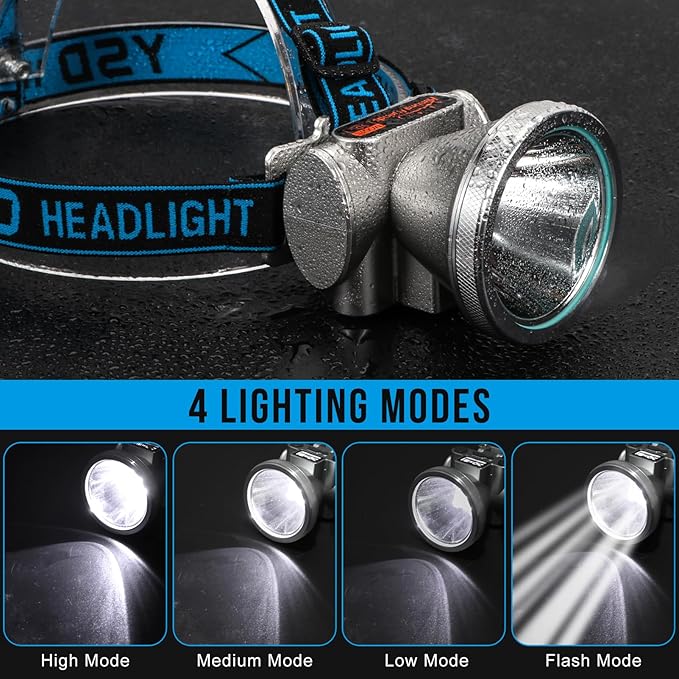 High Brightness LED Headlamp with Display Screen Rechargeable USB-C Waterproof Headlight with