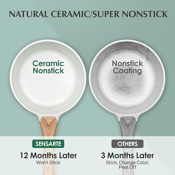 SENSARTE White Ceramic Nonstick Saucepan with Lid 2.0 Quarts, Small Cooking Pot with Stay Cool