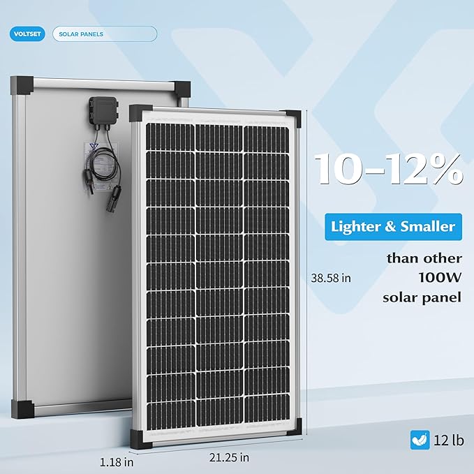 Solar Panel Charger Kit: 100W 12V Solar Panel with 20A Solar Charge Controller, Monocrystalline