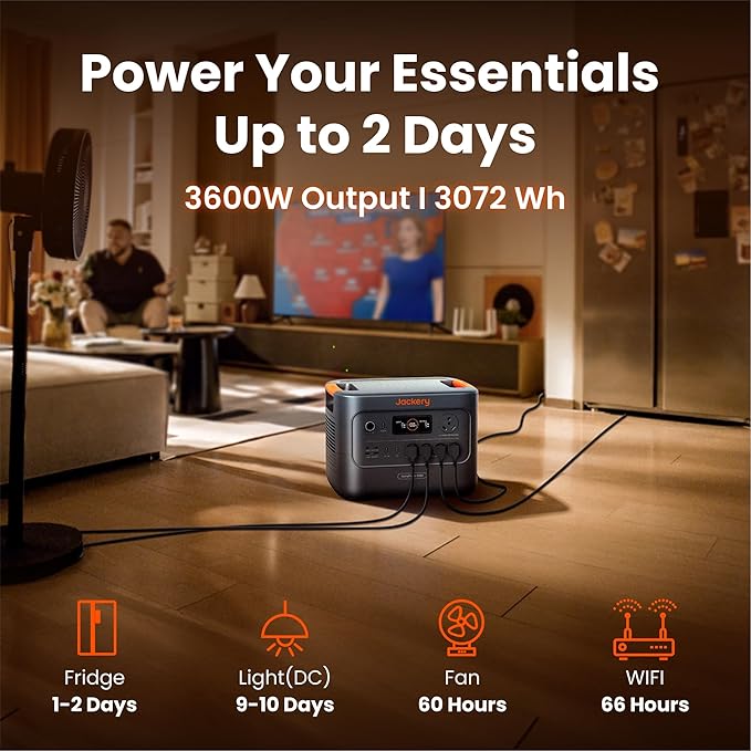 Jackery HomePower 3000 Portable Power Station with 2x 200W Solar Panels, 3600W (Surge 7200W)