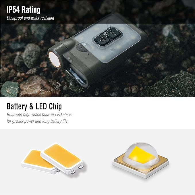 Claymore Capon 65A+ Tan Ultra-Light Clip-On Cap Light ??USB-C Rechargeable 230LM LED Compact