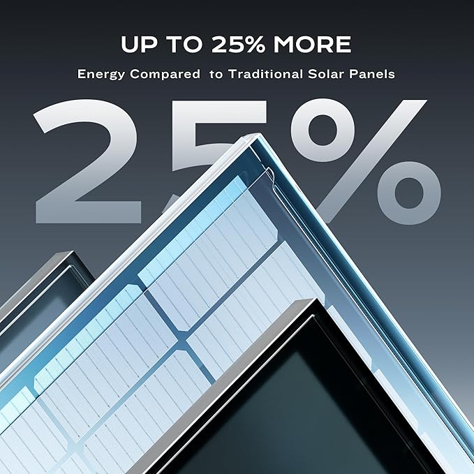EPOCH 400W Bifacial Solar Panels,N-Type Class A 12/24 Volt Monocrystalline Solar Panel