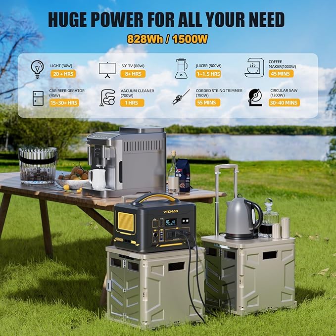VTOMAN Jump 1500X Portable Power Station with 200W Solar Panel, 1500W/828Wh LiFePO4 Battery Solar