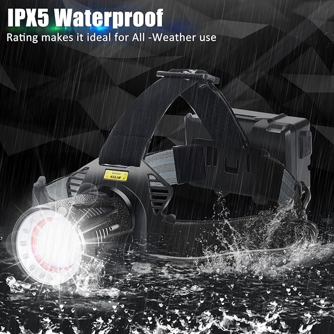 Aikertec Rechargeable Headlamp,Bright LED Head Lamp with Motion Sensor, 7 Modes, Waterproof, 45°