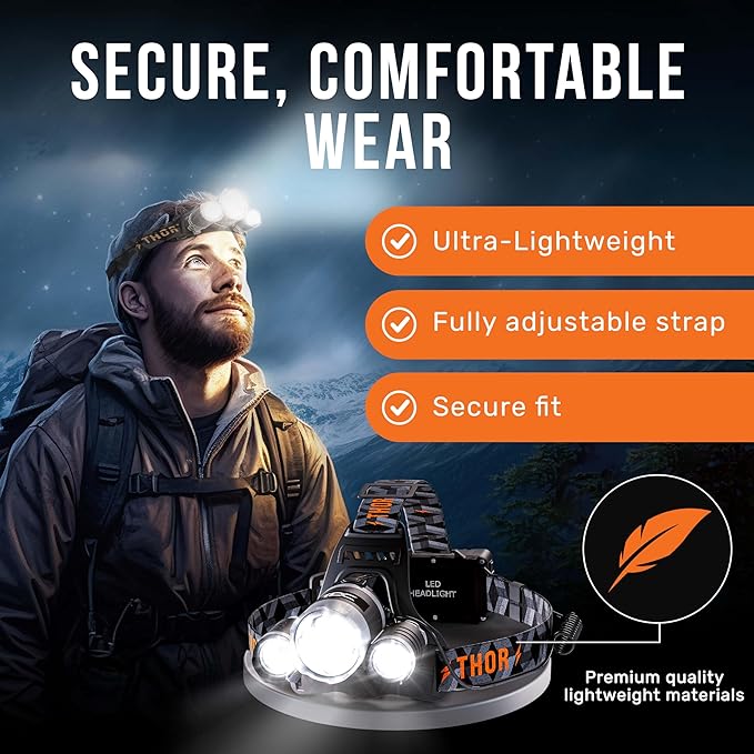 TDC Head Lamp Led Rechargeable Super Bright - USB-C Headlamp for Adults - Head Lights for Forehead
