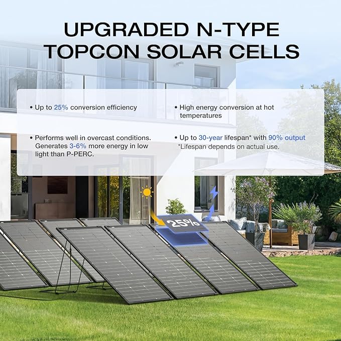 EF ECOFLOW 2PCS 125W Solar Panels, 250W Bifacial Rigid Modular Solar Panel Up to 25% Efficiency