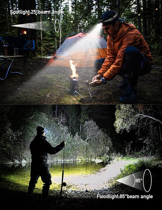 2000 Lumen 9 LED Headlamp, Ultra Bright Head Lamp with 6 Modes, Lightweight Head with Adjustable
