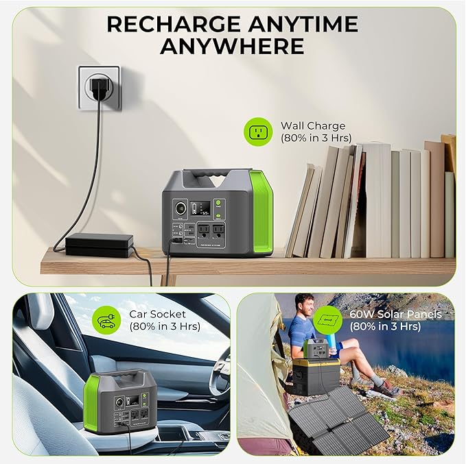 Portable Solar Generator, 300W Portable Power Station with Foldable 60W Solar Panel, 110V Pure Sine