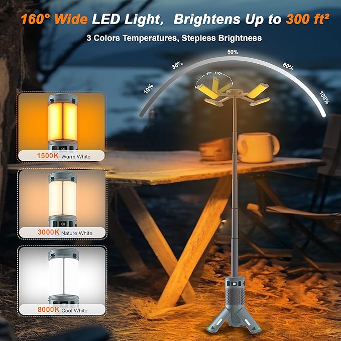 Camping Lights, Rechargeable Telescopic Camping Lights with Stand,12,000mAh Camping Lanterns &