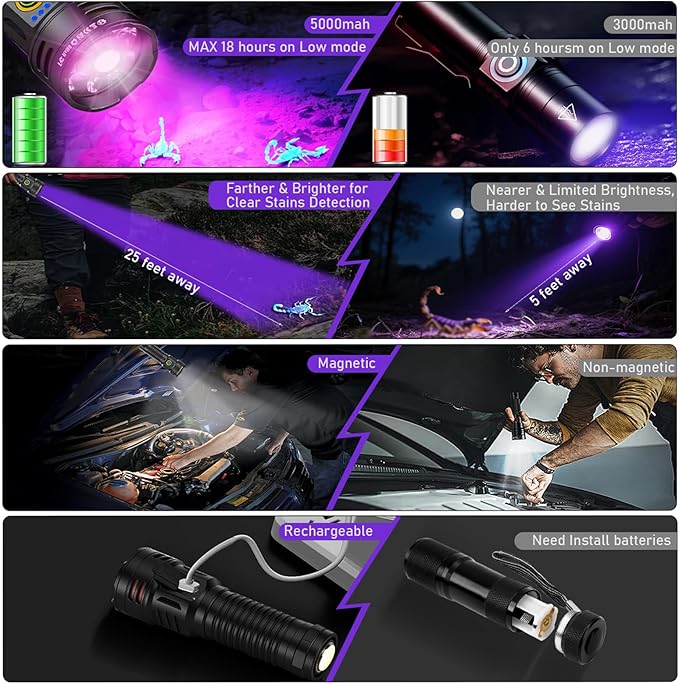 2-in-1 365nm UV Flashlight & High Lumens LED Flashlight, 7 Modes Rechargeable, 18H Runtime, IPX5