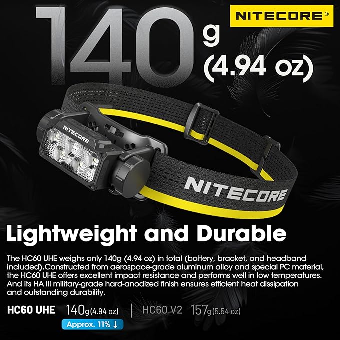 Nitecore HC60 UHE 1600 Lumen High Efficiency Headlamp 4000mAh USB-C Rechargeable Headlight Tag