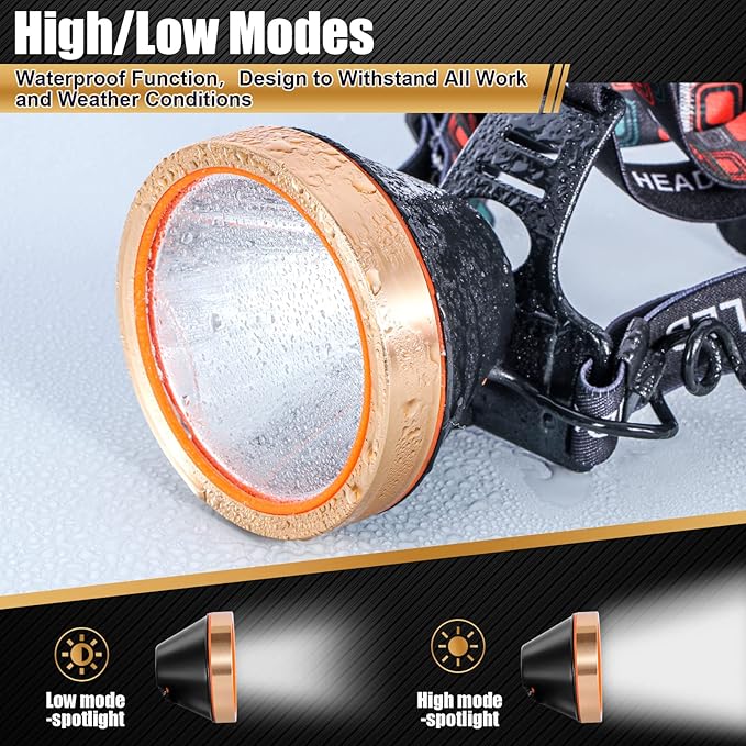 LED Rechargeable Headlamp, Super Bright Waterproof Headlight Spotlight, Hard Hat Flashlight for