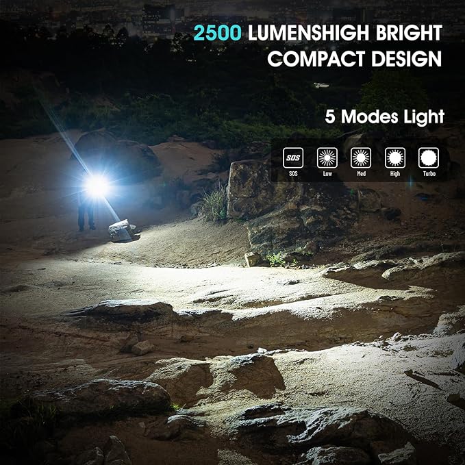 S10Pro Pocket LED Rechargeable Flashlights, Bright Flashlight 2500 High Lumen, Small Tactical