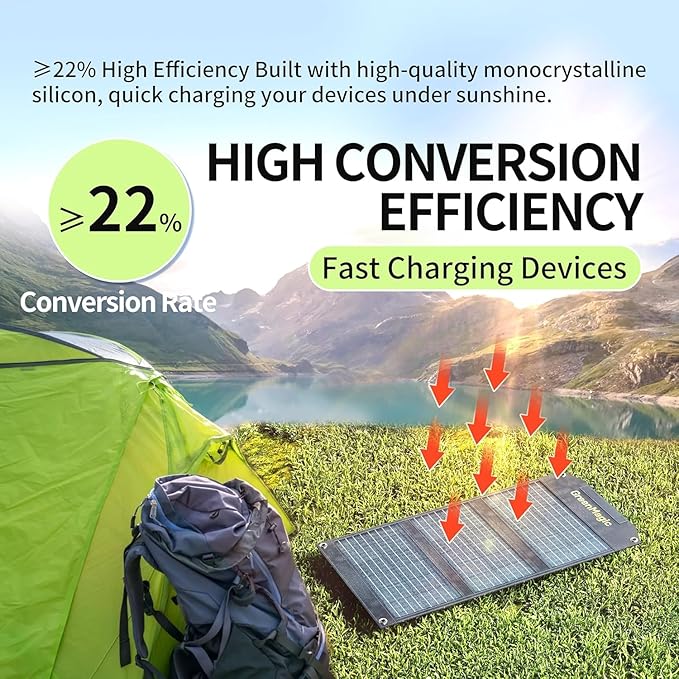 Greenmagic 40 Watt Portable Solar Battery Charger Ideal for Power Battery, Power Station