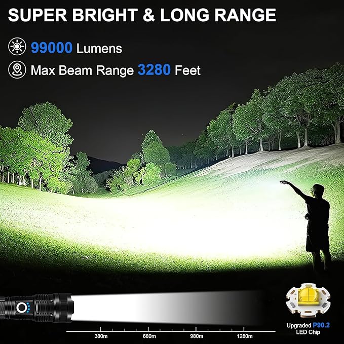 3 Pack Rechargeable Flashlights High Lumens, 99000LM Super Bright LED Flashlight, Adjustable