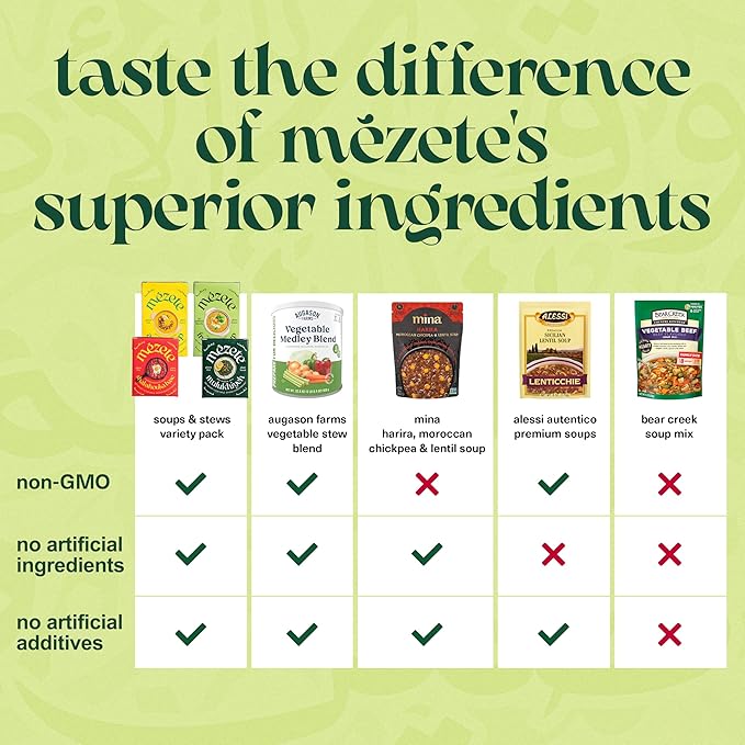 Mezete Soup & Stew Variety Pack | Heat & Serve | 100% Natural Ingredients | Authentic Middle