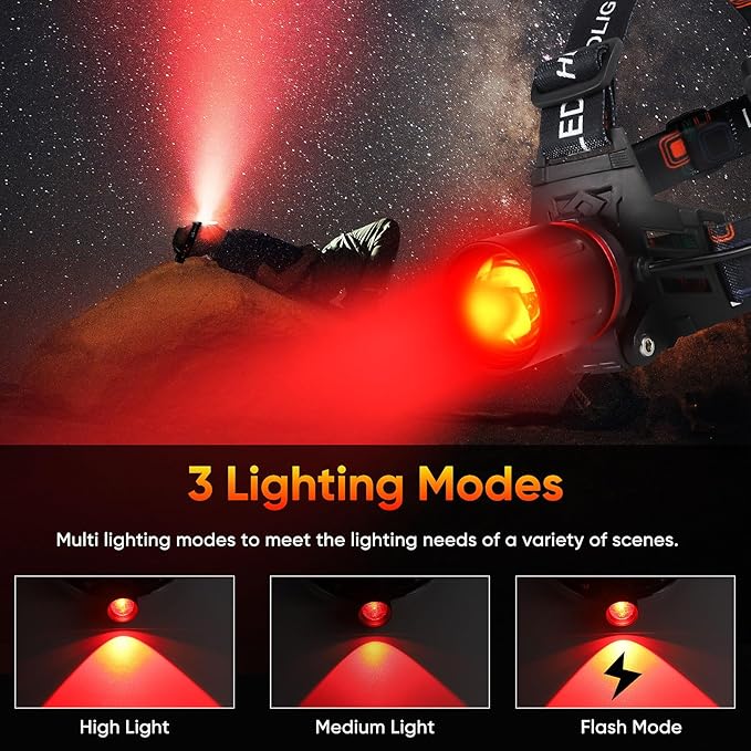 WINDFIRE Red Light Headlamp, Rechargeable Red Hunting Lights Headlight with 3 Lighting Modes