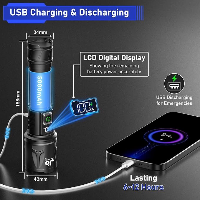 JAY-PARK High Lumen Flashlight - 10000 Lumens, Rechargeable 5000mAh with LCD Display, Zoomable Long