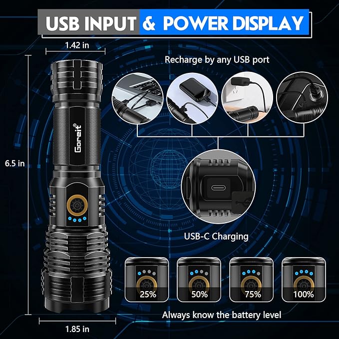 Goreit Flashlights LED High Lumens Rechargeable, 2000 Lumens XHP70.2 Super Bright Flashlight, Flash