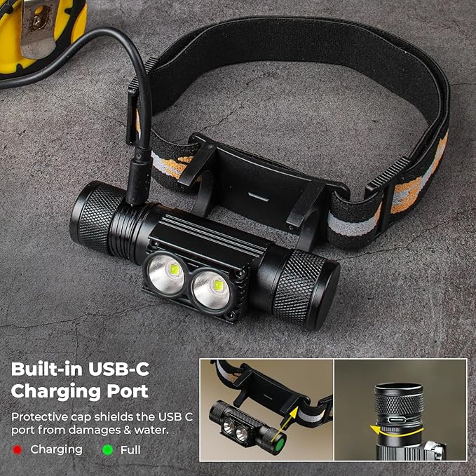 sofirn Headlamp, 1200 Lumen Rechargeable Head Lamp with Bright SST40 LED, Waterproof, for Kids and