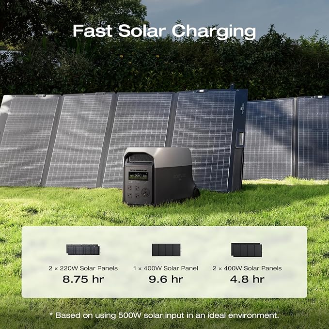 EF EcoFlow DELTA 3 Ultra Portable Power Station with 400W Solar Panel, 3072Wh LiFePO4 Battery