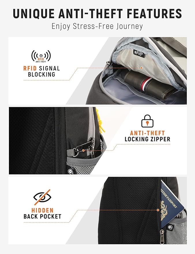 SKYSPER Sling Bag Anti-Theft RFID Crossbody Bag Travel Cross Body Backpack Shoulder Hiking Sling