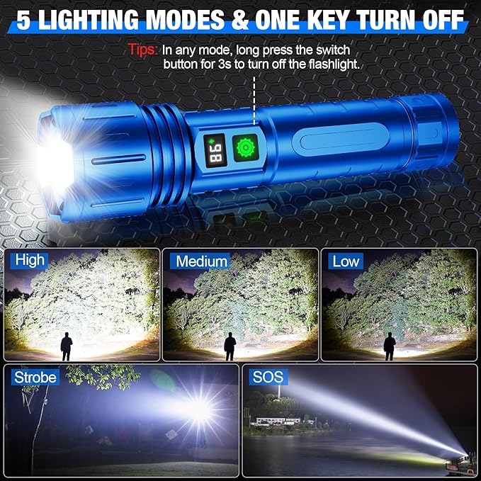 Flashlights High Lumens Rechargeable, Super Bright LED Powerful Flashlight, Type-C, 5 Modes