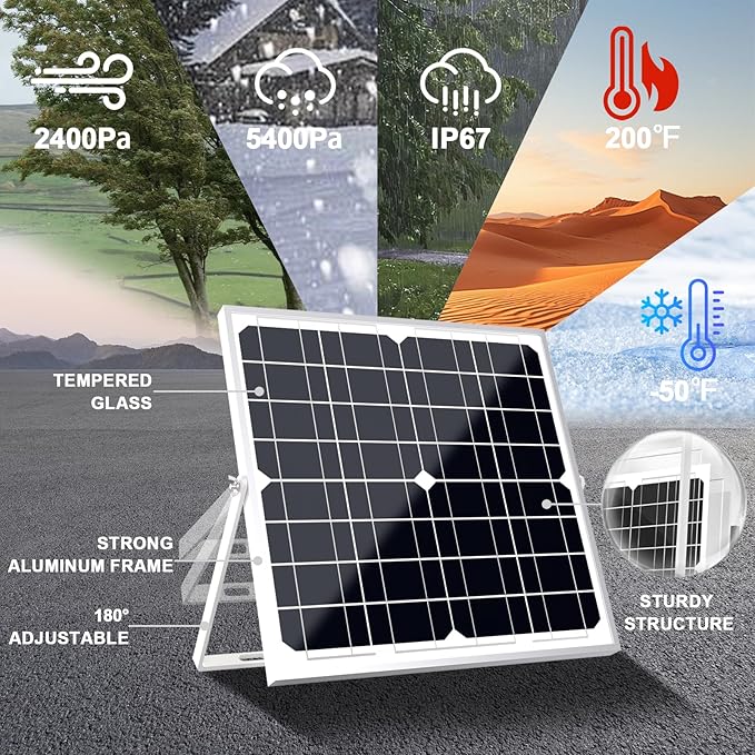 SOLPERK Solar Panel Kit 20W 12V, Solar Battery Trickle Charger Maintainer + Upgrade Controller +