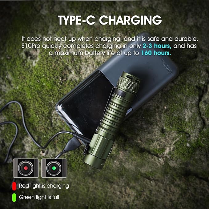 S10Pro EDC Flashlight Rechargeable,Pocket Flashlight 2500 High Lumen Super Bright,Mini Tactical