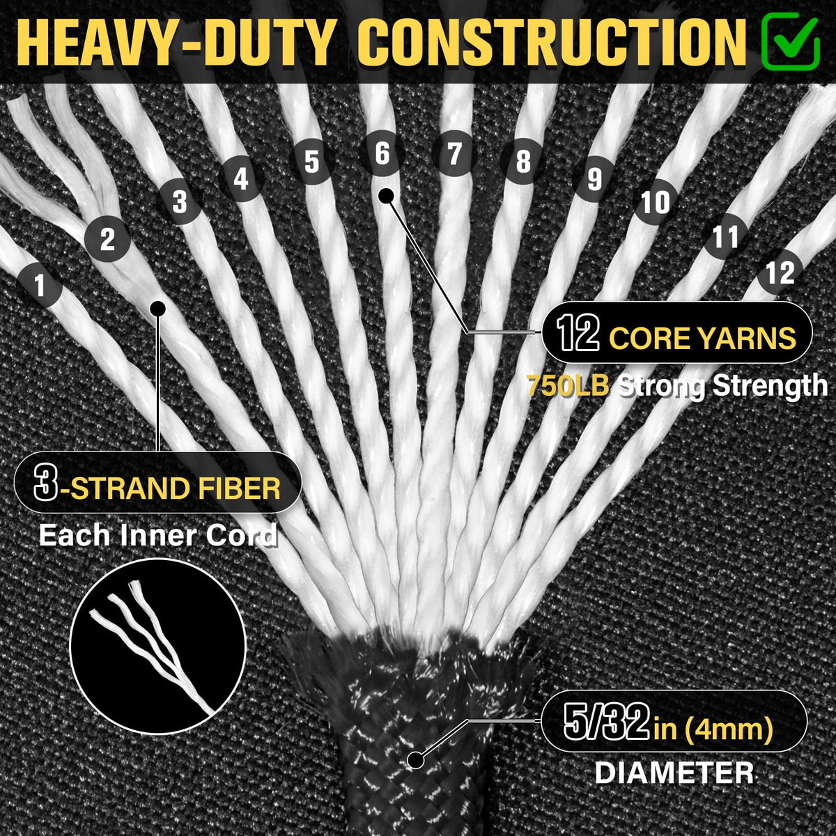 TRIBERION Paracord Rope 750 lb - 1000ft / 500ft / 200ft / 100ft 5/32" Parachute Cord 4MM 12-Strand