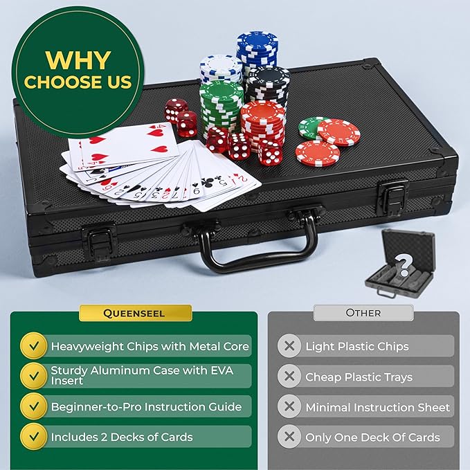 Poker Set with 300 Poker Chips 11.5 Gram for Texas Holdem ??Professional Weight Poker Chips Set
