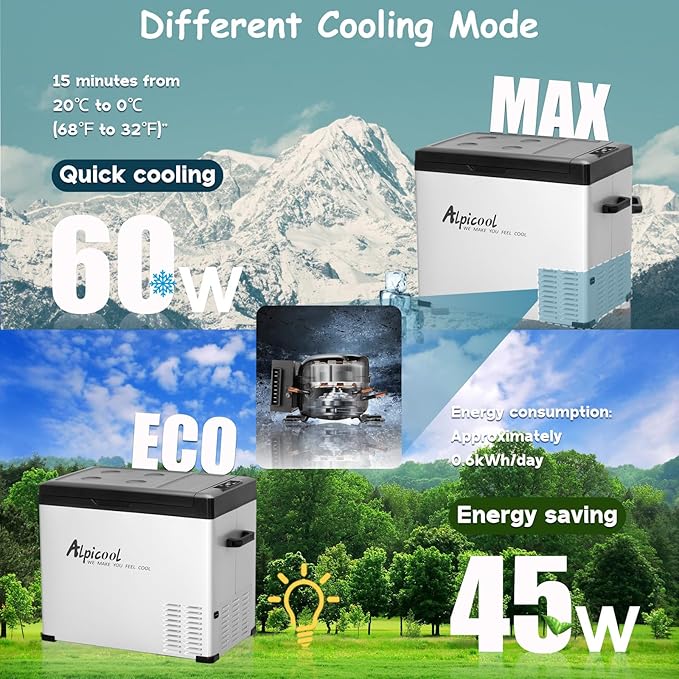 Alpicool C50 Portable Refrigerator 47 Quart(44.4Liter) 12 Volt Car Freezer for Vehicle, Truck, RV