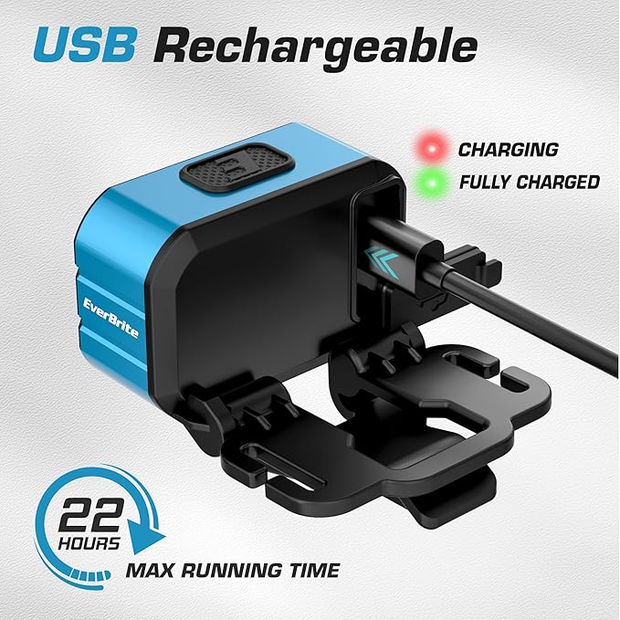 EverBrite Rechargeable LED Headlamp, Only 1.59 OZ Ultra-Light with Hat Clip, IP67 Waterproof