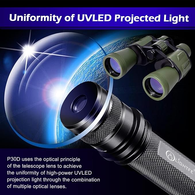 LIGHTFE-P30D Uniform UV Light Flashlight, High-Power 365nm UVLED, Suitable for ore, Jade, Pet Urine