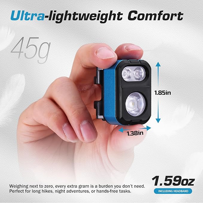 EverBrite Rechargeable LED Headlamp, Only 1.59 OZ Ultra-Light with Hat Clip, IP67 Waterproof
