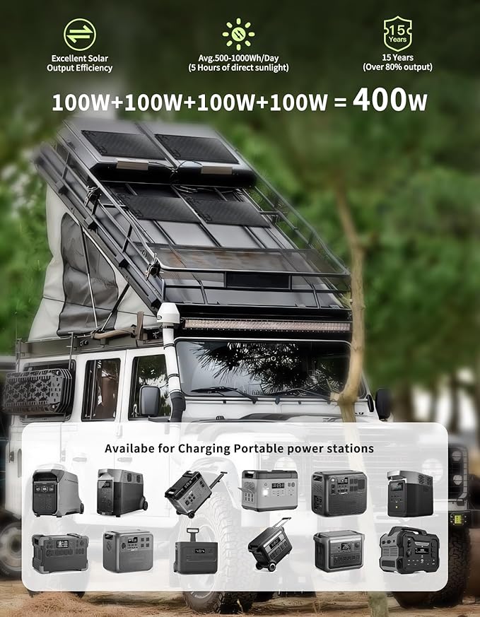 Greenmagic 100W 12V Flexible Solar Panel Ultra Thin Ultra Lightweight Off-Grid Charger for Marine