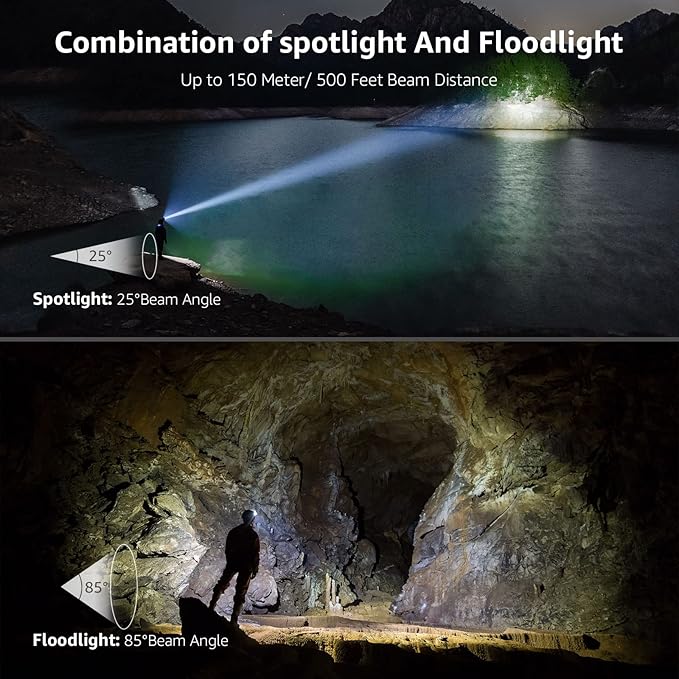 LE Headlamp Rechargeable, LED Head Lamp with 6 Modes for Camping & Hiking Gear Essentials, IPX4