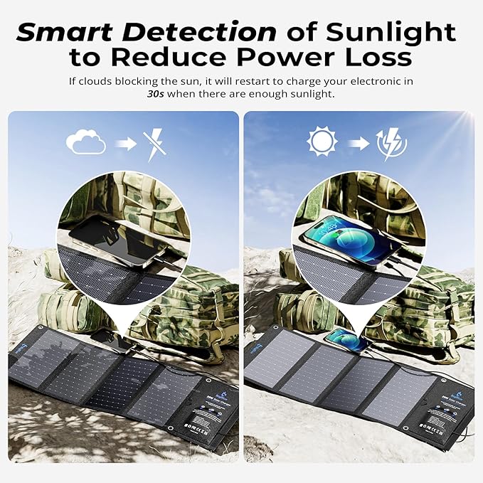 [Upgraded] BigBlue 3 USB Ports 28W Solar Charger(5V/4.8A Max), Portable Foldable Solar Panel for