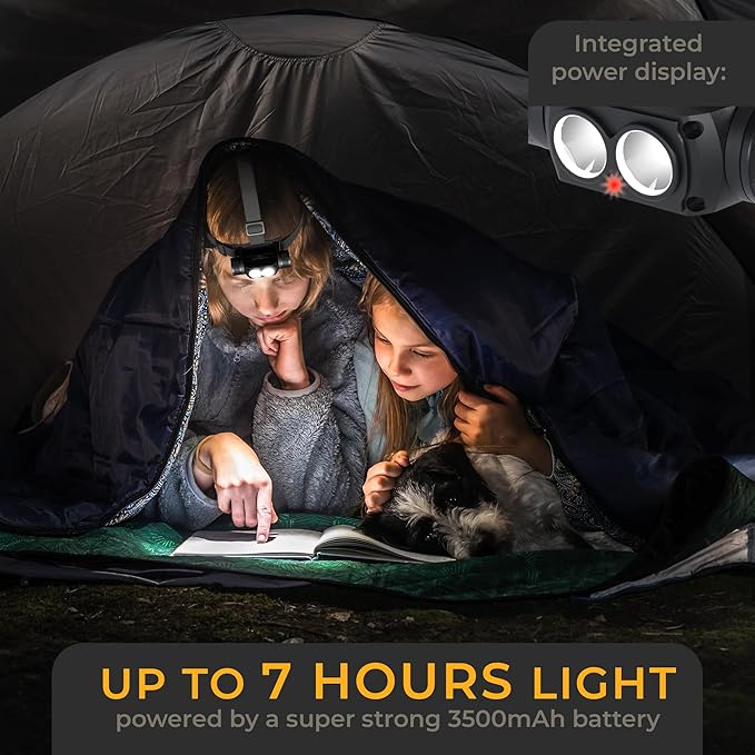 LICHTMEISTER® Headlamp - 1000 Lumens, 3600 mAh Battery, Aluminium Housing - Headlamp Rechargeable