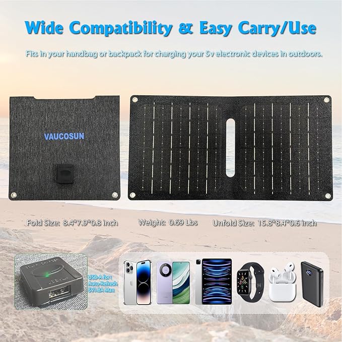 Portable Solar Panel (5V 2A Max) with USB-A Port for Cell Phone, Fan, Flashlight, IPX4 Waterproof