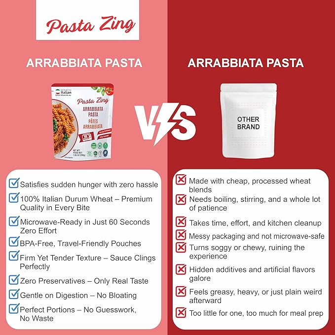 Pasta Zing Microwavable Arrabbiata Pasta, Pack of 7, 7.05 Ounce | Ready To Eat in 60 Sec | Made