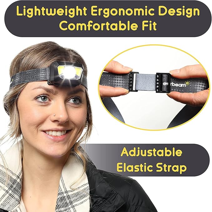 Everbeam H7 Headlamp - Water Resistant LED Rechargeable Battery w/ 28 hr Run Time - 1100 Lumen