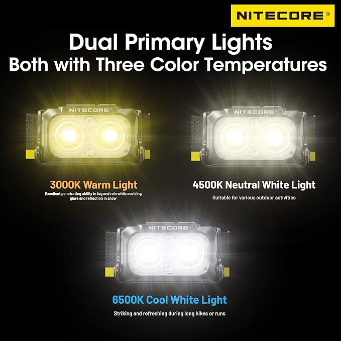Nitecore NU25 MCT 400 Lumen Ultra Lightweight Multiple Color Temperatures Outdoor Headlamp USB-C