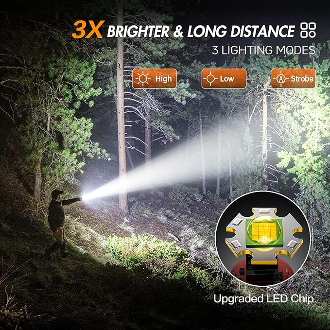 WdtPro Rechargeable Flashlights High Lumens, 1 Pack Super Bright LED Small Tactical EDC Flashlight