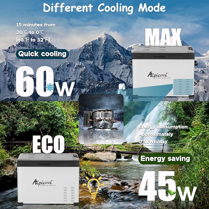 Alpicool C40 Portable Car Freezer, 12 Volt Refrigerator, 38 Quart(35.7 Liter) Fast Cooling 12V Car